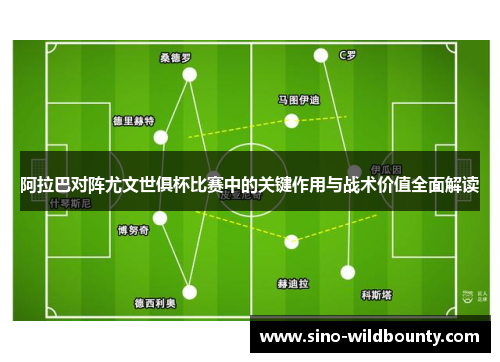 阿拉巴对阵尤文世俱杯比赛中的关键作用与战术价值全面解读