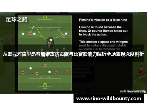 从欧冠对阵里昂看加维攻防贡献与比赛影响力解析全场表现深度剖析 从欧冠对阵里昂看加维攻防贡献与比赛影响力解析全场表现深度剖析