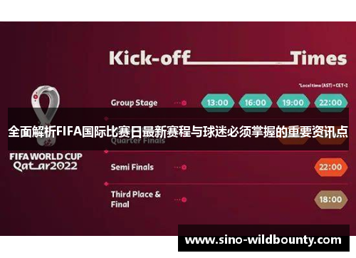 全面解析FIFA国际比赛日最新赛程与球迷必须掌握的重要资讯点