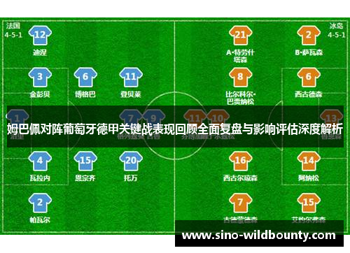 姆巴佩对阵葡萄牙德甲关键战表现回顾全面复盘与影响评估深度解析